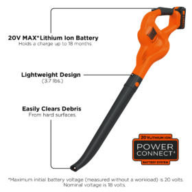 Blower Bateria Lithium Black & Decker LSW221 por Pedido especial